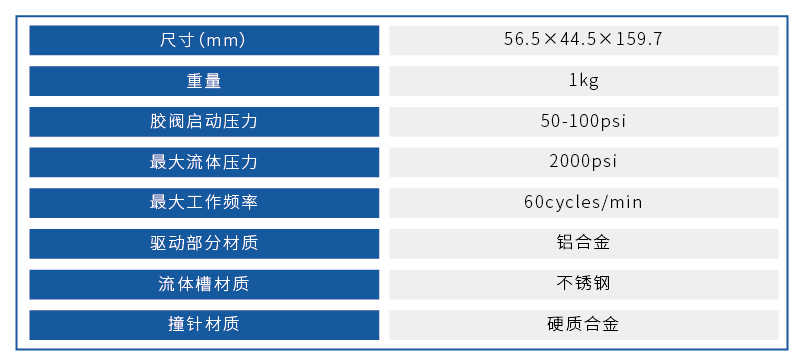 KET811y(D1)
