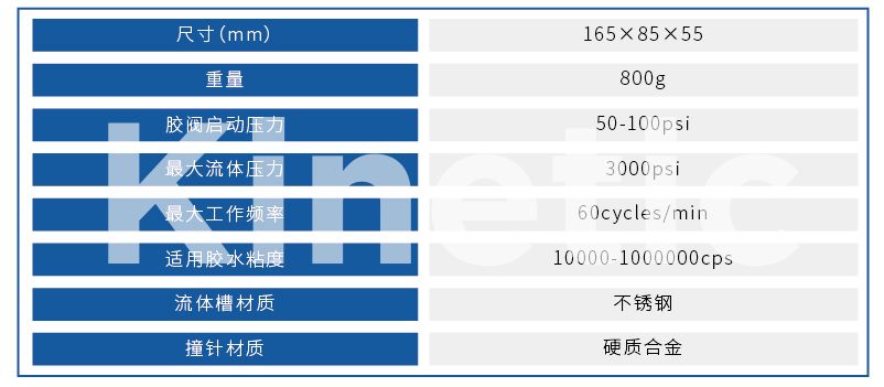 KET812ײy(D1)