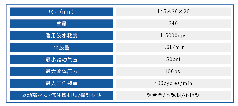 KET820ײy(D1)