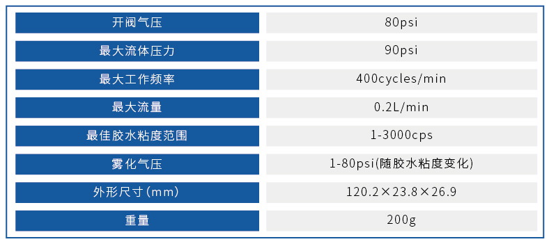 KET867СeFy(D1)