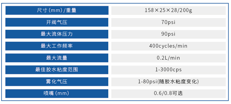KET868΢Fy(D1)