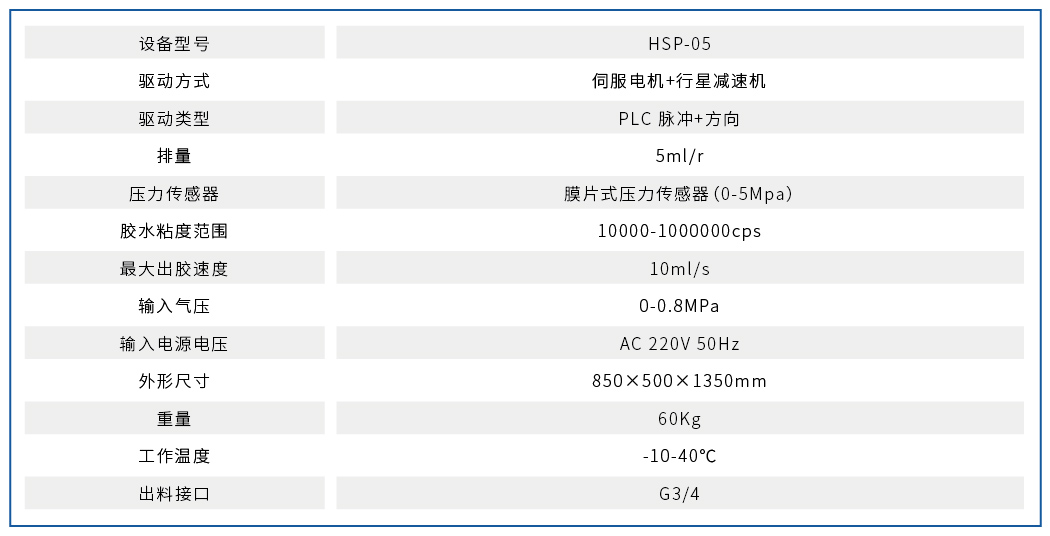 HSP-05ݗU(D1)